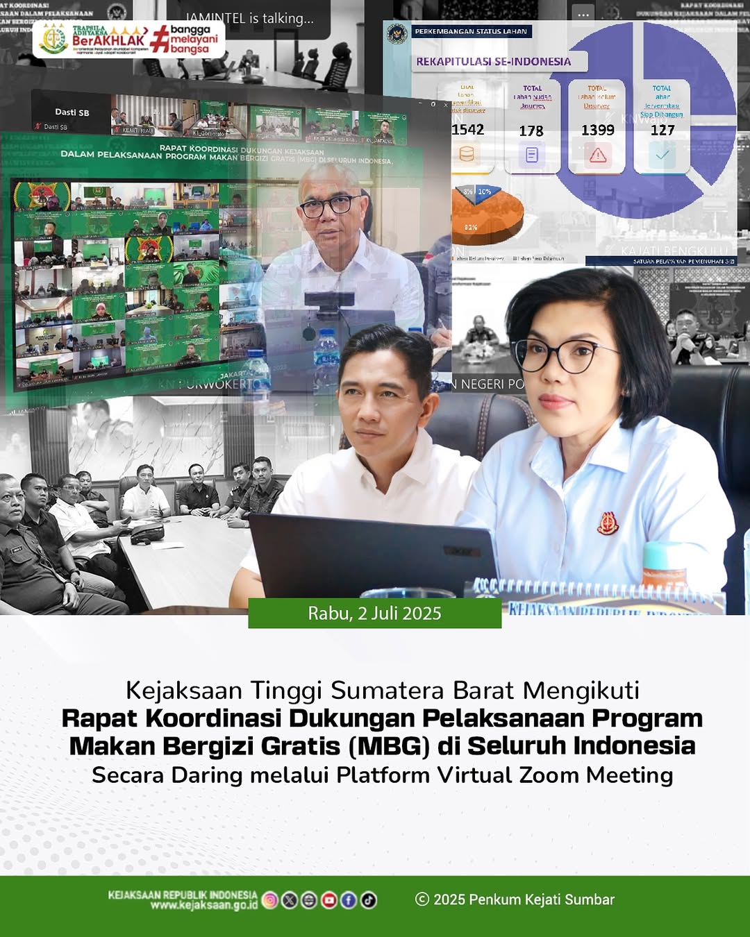 Rapat Koordinasi Dukungan Pelaksanaan Program Makan Bergizi Gratis MBG) secara daring melalui platform Zoom Meeting.
