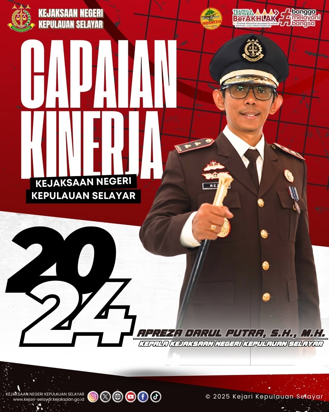Capaian Kinerja Kejaksaan Negeri Kepulauan Selayar Tahun 2024