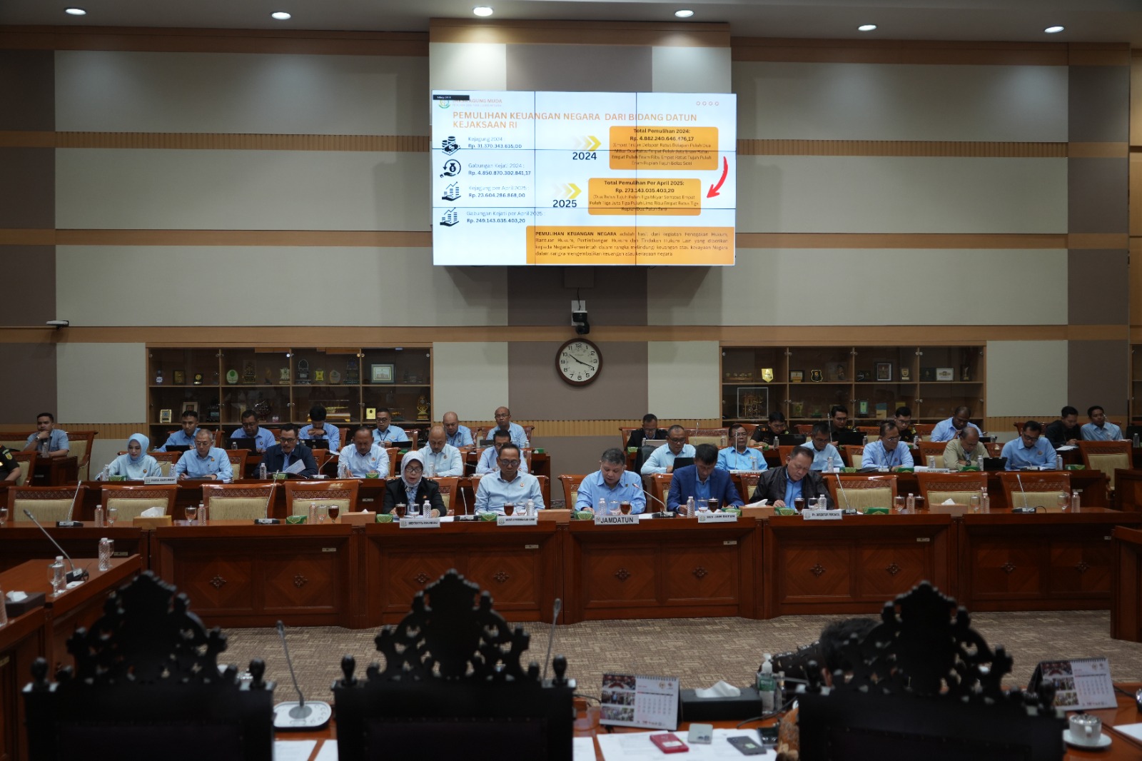 JAM-Datun Tegaskan Komitmen  Penegakan Hukum Perdata dan Tata Usaha Negara  dalam Rapat Bersama Komisi III DPR RI