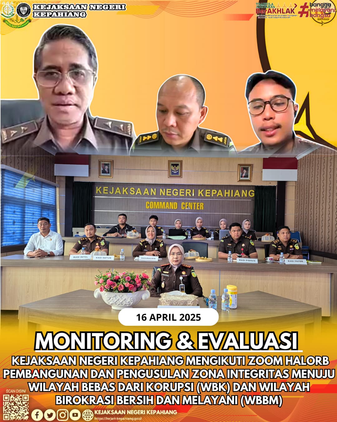 MONITORING  EVALUASI ZI