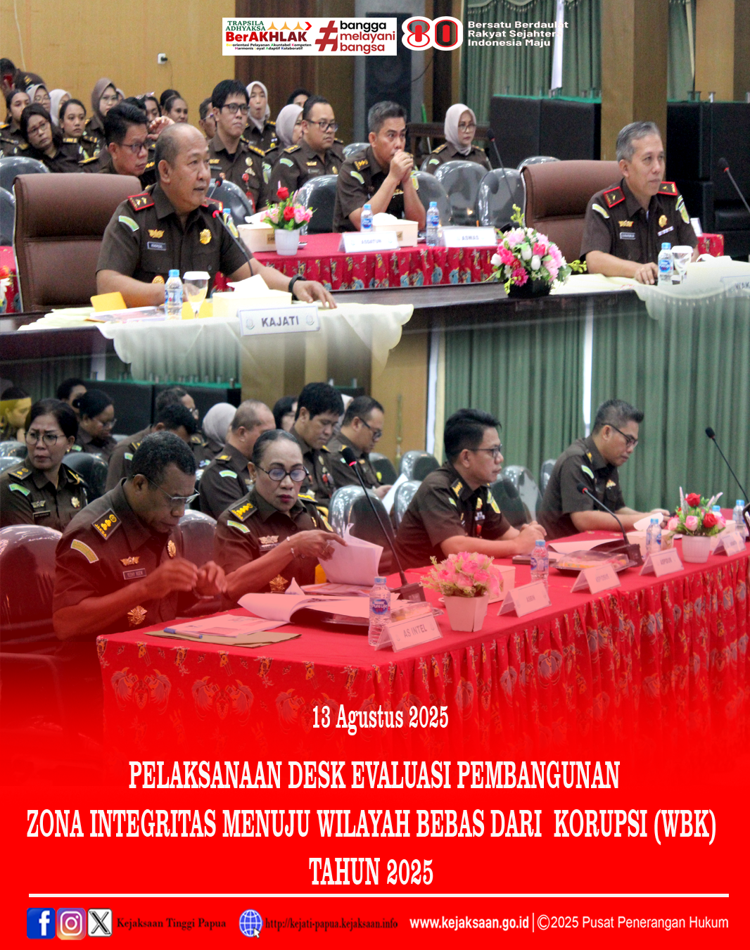 Pelaksanaan Desk Evaluasi Pembangunan  Zona Integritas Menuju Wilayah Bebas Dari  Korupsi Wbk)  Tahun 2025