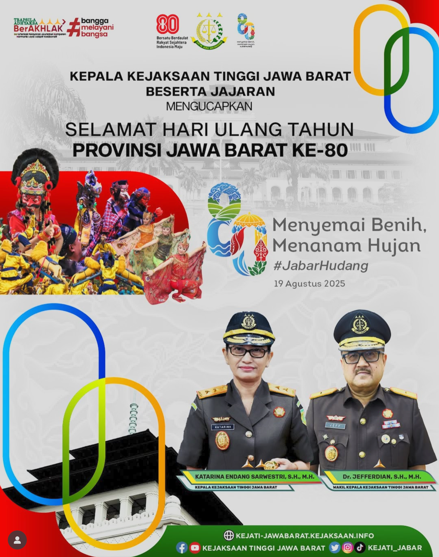 Selamat Hari Ulang Tahun Provinsi Jawa Barat ke-80