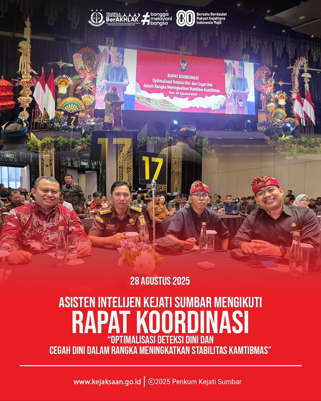 Rapat Koordinasi Optimalisasi Deteksi Dini dan Cegah Dini dalam Rangka Meningkatkan Stabilitas Kamtibmas