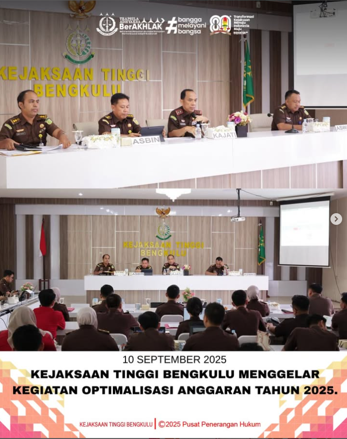 Kejaksaan Tinggi Bengkulu menggelar kegiatan Optimalisasi Anggaran Tahun 2025