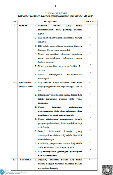 LAPORAN KINERJA KEJAKSAAN NEGERI KOTAWARINGIN TIMUR TAHUN 2025