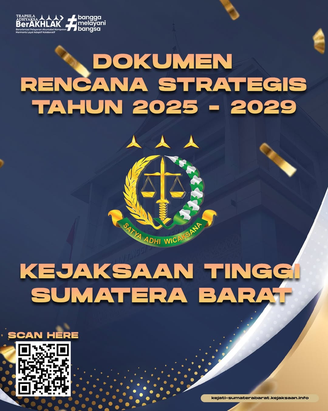Dokumen Rencana Strategis Tahun 2025 - 2029