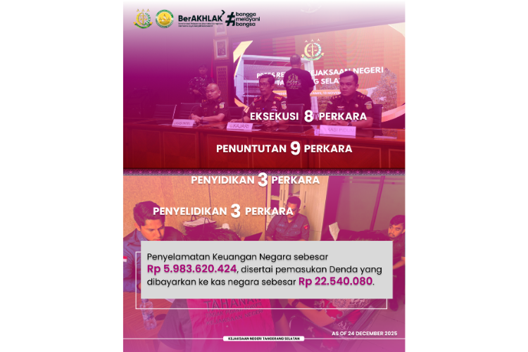 CAPAIAN KINERJA BIDANG PIDANA KHUSUS KN TANGSEL