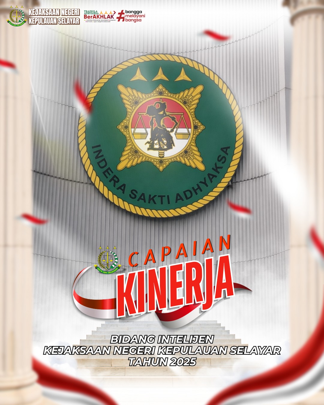 Capaian Kinerja Bidang Intelijen Tahun 2025 Kejaksaan Negeri Kepulauan Selayar