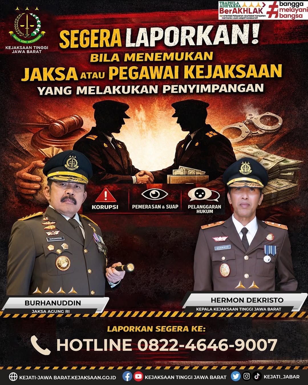 Segera Laporkan bila menemukan Jaksa atau Pegawai yang melakukan penyimpangan