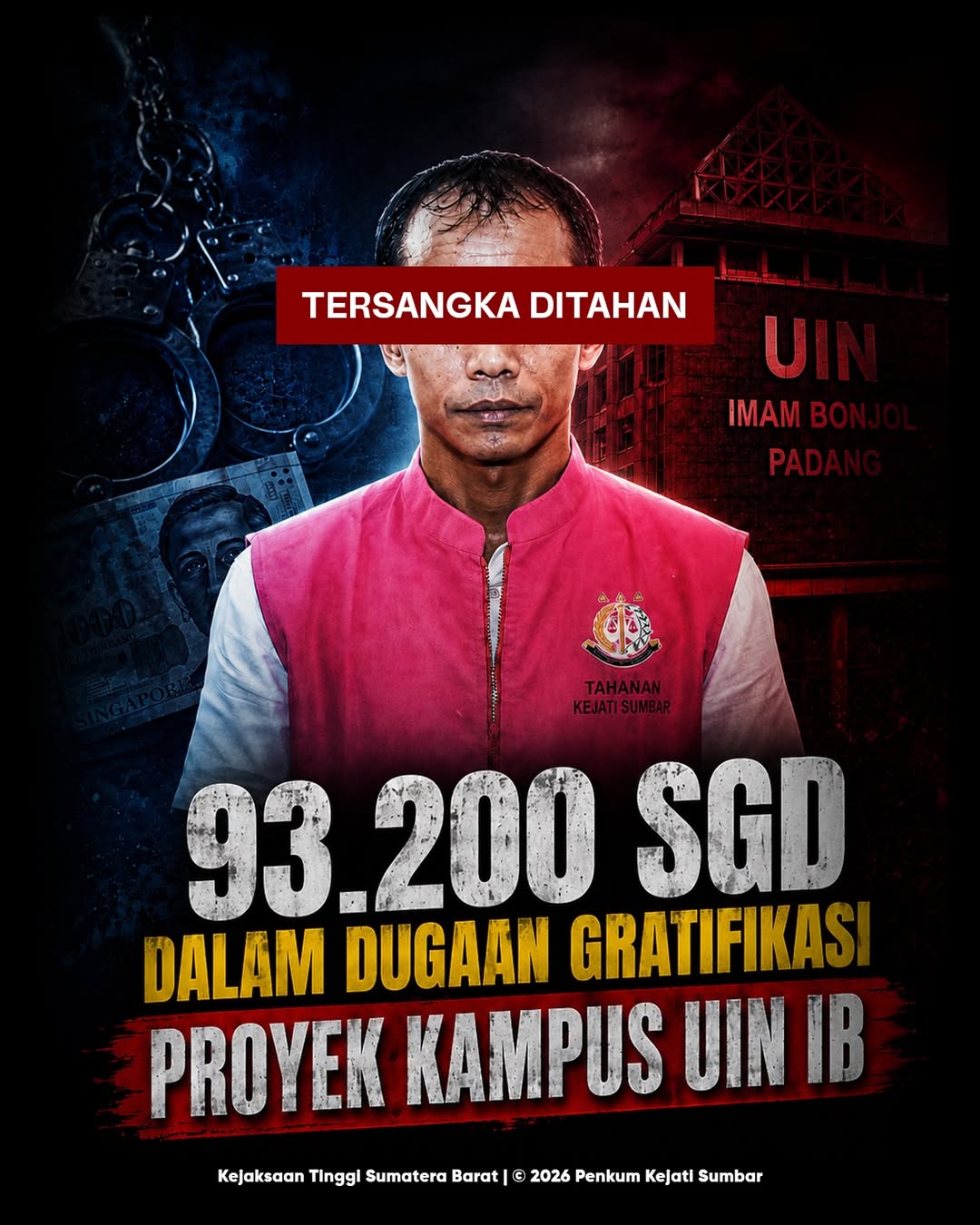 Dugaan Gratifikasi Proyek Kampus UIN IB