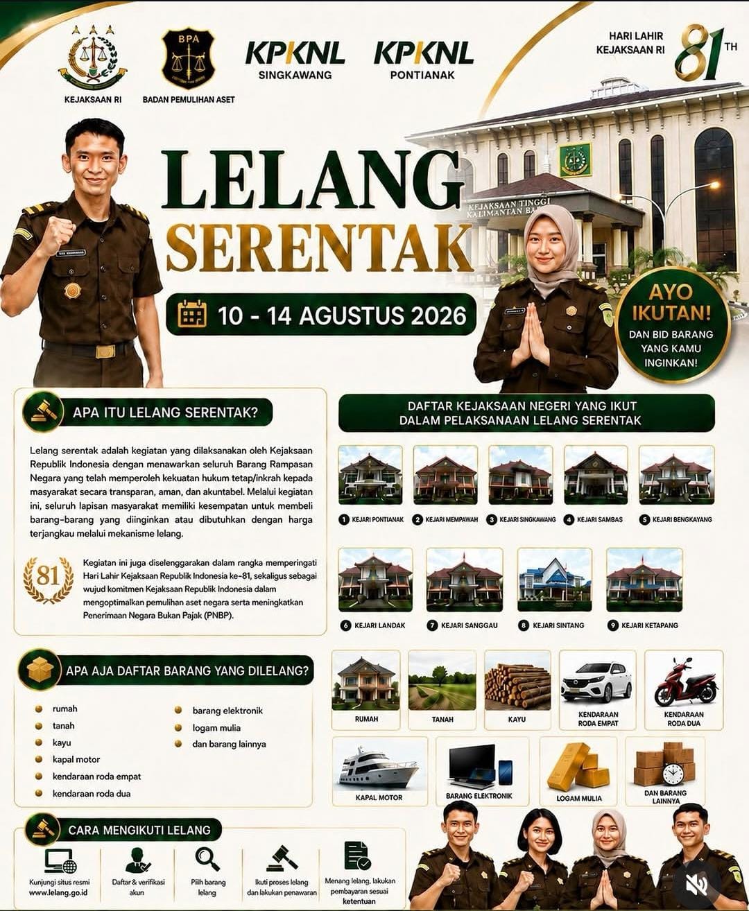 Kejaksaan Tinggi Kalimantan Barat Dukung Lelang Serentak Kejaksaan RI untuk Optimalkan Pemulihan Aset Negara dan PNBP