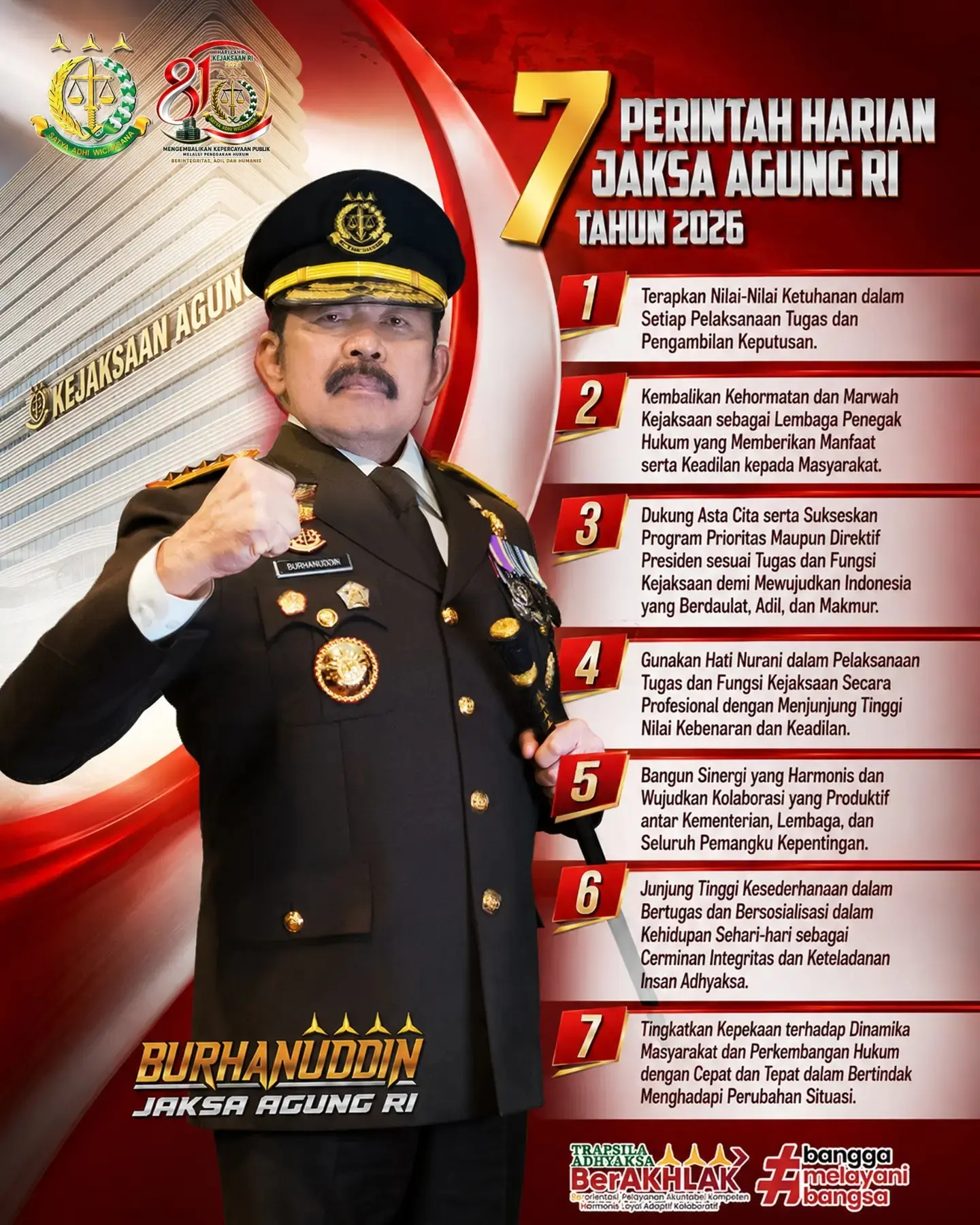 Kepercayaan publik dibangun dari integritas yang dijaga keadilan yang ditegakkan serta pengabdian yang dijalankan dengan